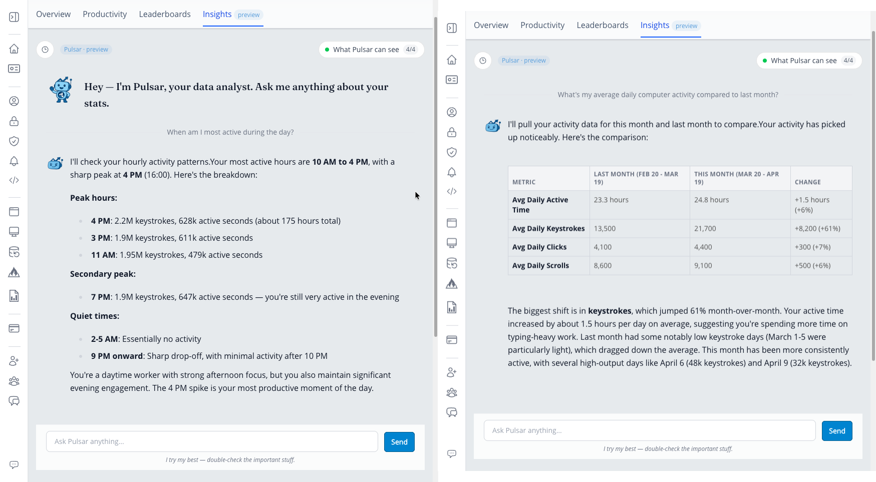 Pulsar data analyst preview
