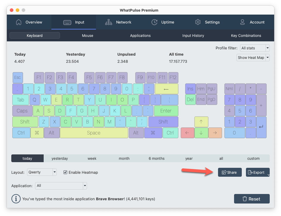 Share keyboard heat map