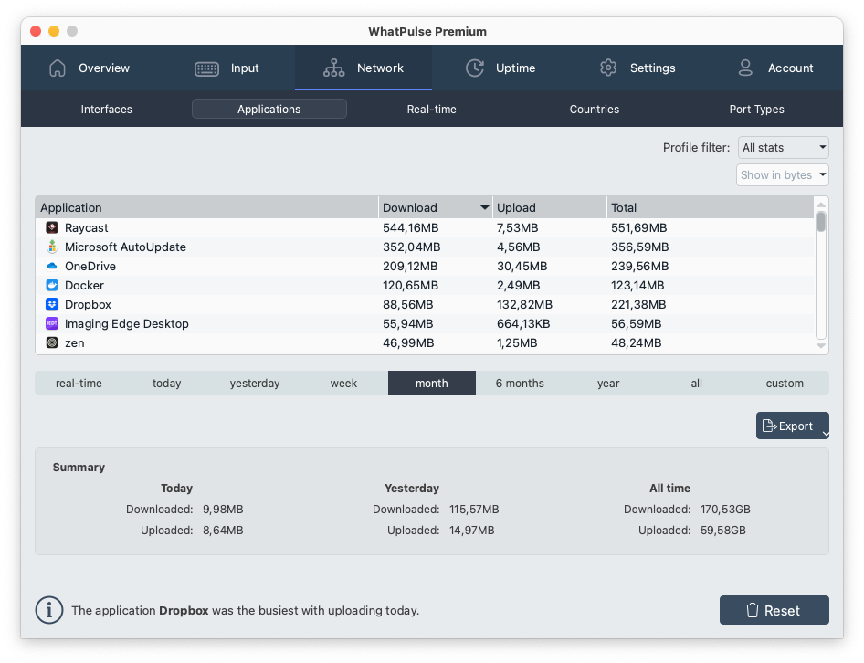 network applications