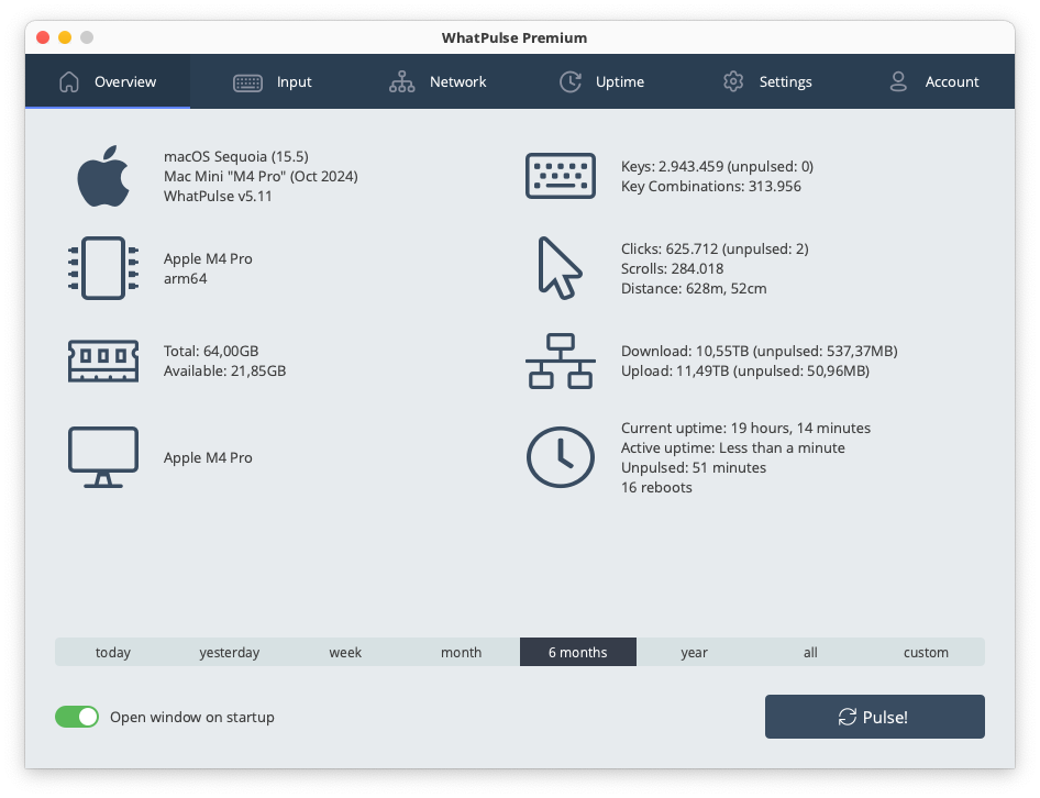 WhatPulse main overview showing total statistics including keys pressed, mouse clicks, network usage, and uptime